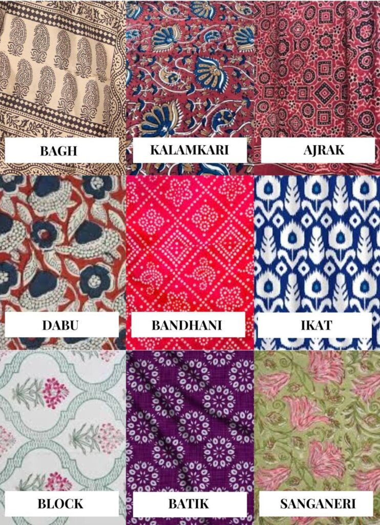 Bulk Digital Saree Printing Karnataka