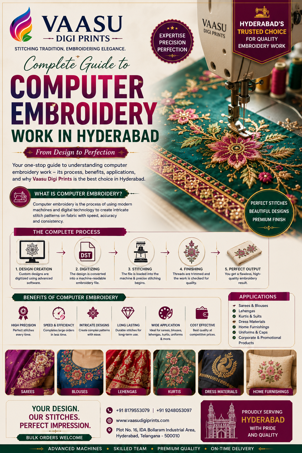 Complete Guide to Computer Embroidery Work in Hyderabad